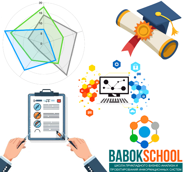 Профессиональная оценка